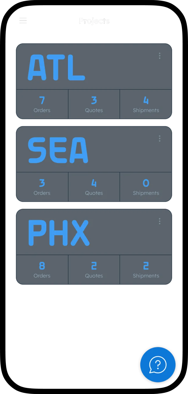 Projects at a Glance Image